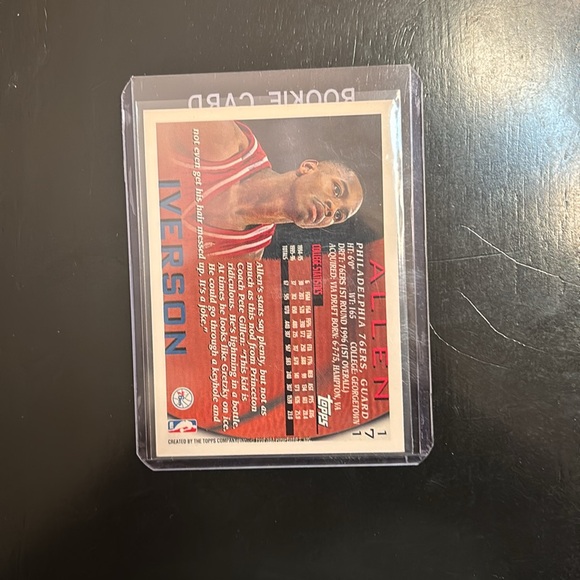 Allen Iverson Topps Rookie Card #171 - Picture 2 of 2